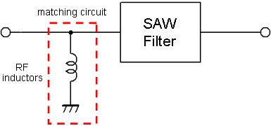Figure 1: shows the circuit diagram.