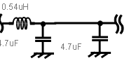 Condition 1