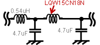 Condition 2