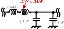 Condition 6