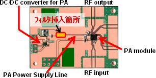 PA・電源ラインにおけるノイズ対策技術のご提案 付録 | PA・電源ライン