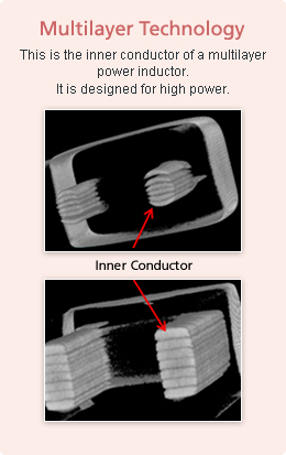 Multilayer Technology This is the inner conductor of a multilayer power inductor. It is designed for high power.