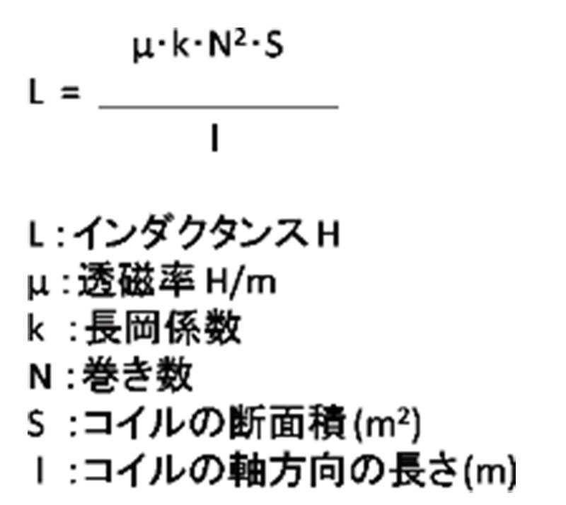インダクタンスを表す式