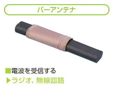 バーアンテナ 電波を受信する ラジオ、無線回路