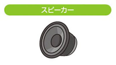 スピーカー