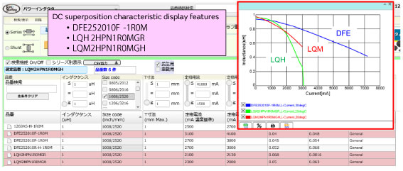 Power Inductor Basic Course