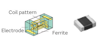 Image of Structure and appearance of multilayer ferrite