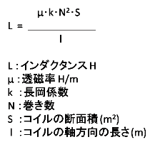 インダクタンスを表す式