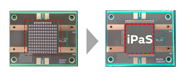 Capacitors/Inductors embedded substrates (iPaS™) | Murata Manufacturing ...