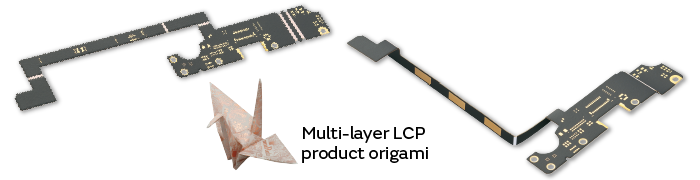 Multi-layer LCP product origami