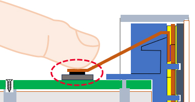 組み込みイメージ