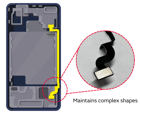 Maintains complex shapes