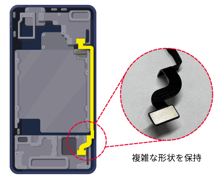 複雑な形状を保持