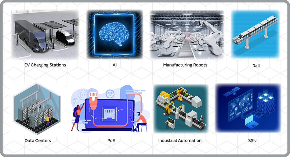 Main image of Relevant Applications