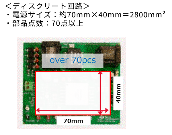ディスクリート回路のイメージ画像