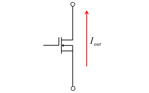 Image diagram