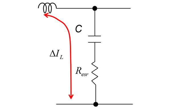 Image diagram