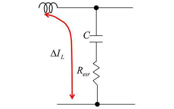 Image diagram