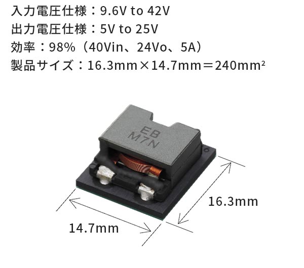 入力電圧仕様：9.6V to 42V、出力電圧仕様：5V to 25V、効率：98%（40Vin、24Vo、5A）、製品サイズ：16.3mm×14.7mm＝240mm²