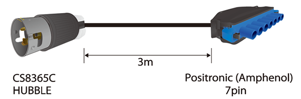 CS8365C HUBBLE, 3m, Positronic (Amphenol) 7pin