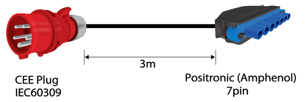 CEE Plug IEC60309, 3m, Positronic (Amphenol) 7pin