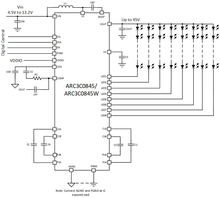 Image of ARC3C0845/ARC3C0845W