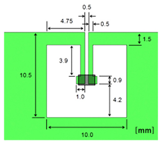 Image of normal pattern