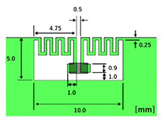 Image of small pattern