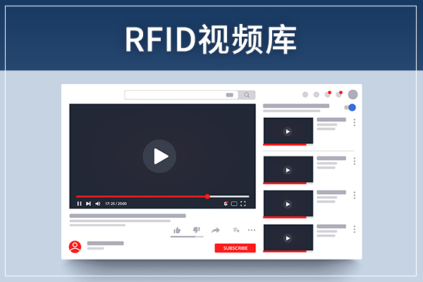 RFID视频库