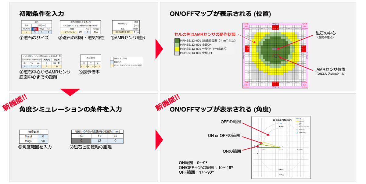 シミュレーションツールのイメージ画像