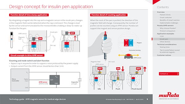 Sample image 4 of Technology guide: AMR magnetic sensors for medical edge devices