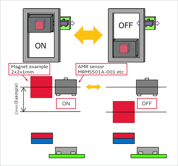 Image 2 of small switches of various devices