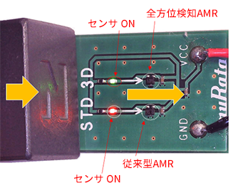 比較に関する写真3