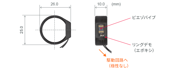 ピエゾバイブ（リング付）の外観や部品、寸法の詳細です。