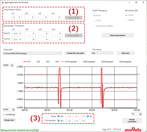 Main image of Evaluation board GUI