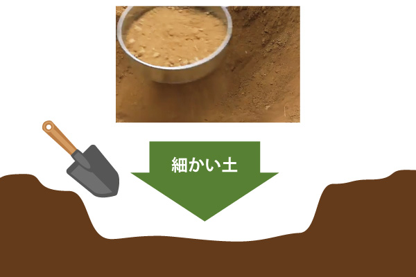 手順1の画像
