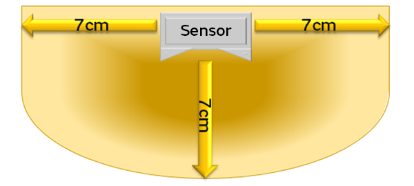 Image of Recommended Installation Method
