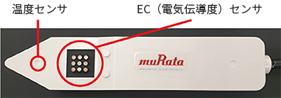 Top side view画像