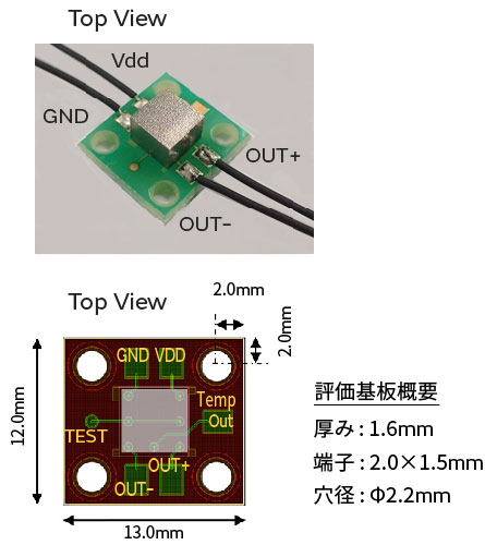 ねじ止めタイプ