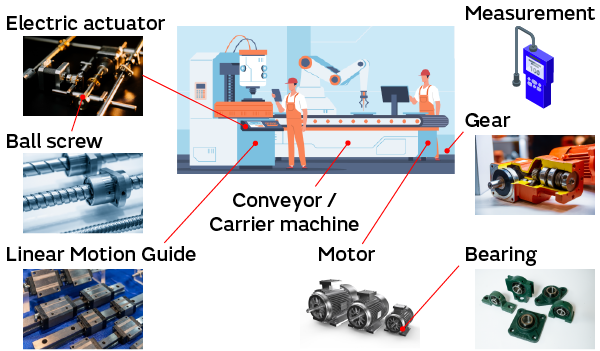 Image of Application Examples