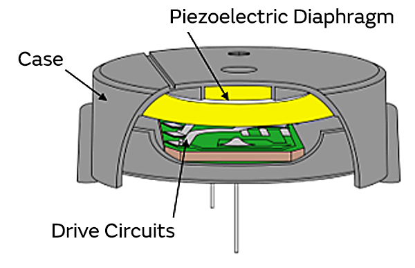 Image of Piezoelectric Buzzers