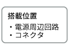 搭載位置