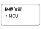 搭載位置