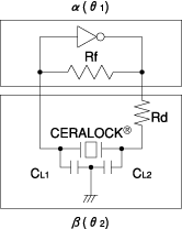 ハートレー回路