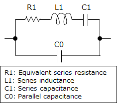Image of Equivalent circuit