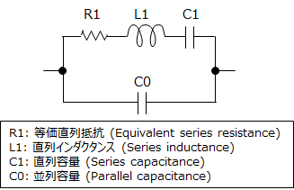 等価回路に関する回路図