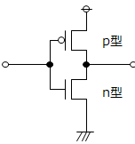 C-MOSインバータに関する回路図