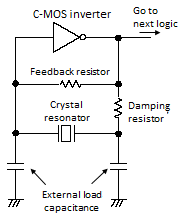Image of Oscillation circuit