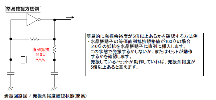 発振余裕度確認状態（簡易）の発振回路図