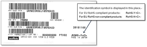 How to Check EU RoHS Compliance of Murata Products